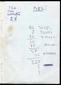 Taju 3/1980